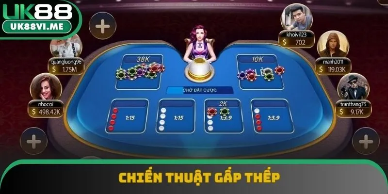 Chiến lược gấp thếp cực đỉnh