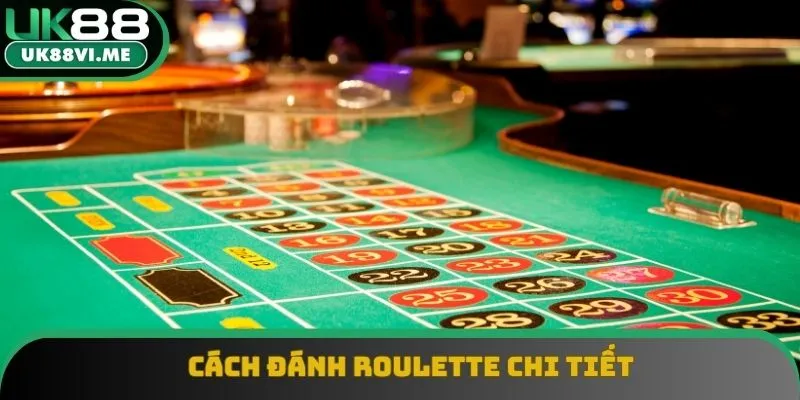 Quy trình một ván quay roulette Quy trình một ván quay roulette